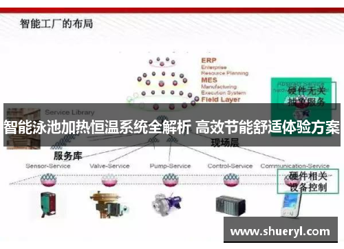 智能泳池加热恒温系统全解析 高效节能舒适体验方案