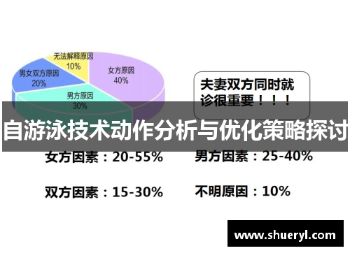 自游泳技术动作分析与优化策略探讨